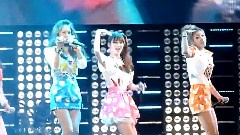 f(x) - Danger