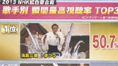 日本群星 - 红白瞬间最高收视率 TOP3