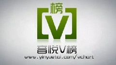 音悦V榜 - 音悦V榜宣传片