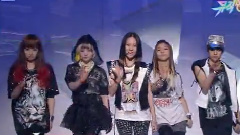 f(x) - NU ABO