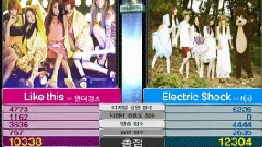 f(x) - KBS