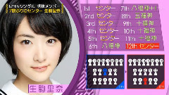 乃木坂46 - <乃木坂工事中>center发表cut 15/05/10
