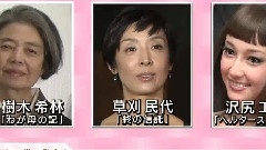 泽尻绘里香 - 入围第36届日本奥斯卡电影奖最佳女主角 新闻报道