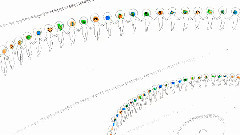 VOCALOID家族 - 尸骸之舞