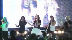 f(x) - Danger