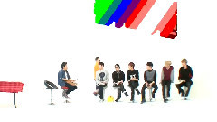 Teen Top - Teen Top Cut